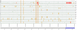 Atlas measurements from IPv6 Internet towards Go6lab