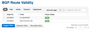 View of signed resources in RIPE Lirportal