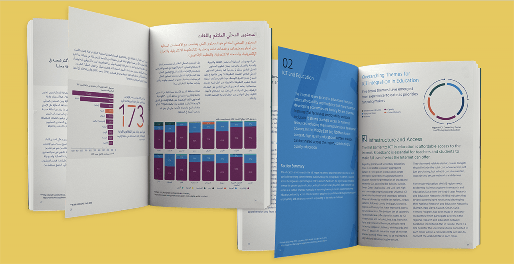 Enabling Digital Opportunities in the Middle East Thumbnail
