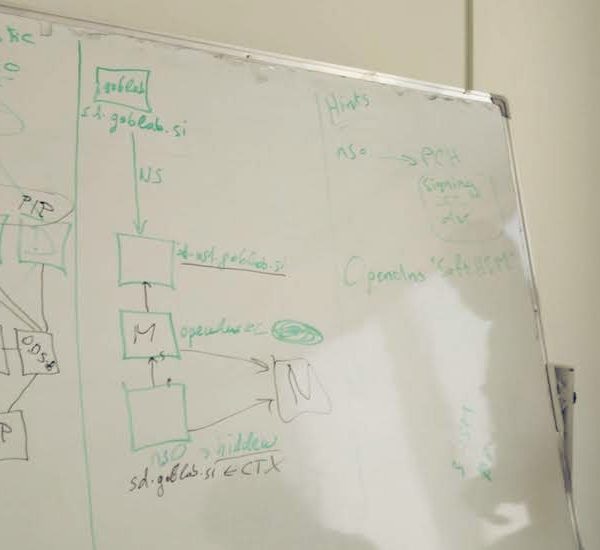 In Khartoum, A DNSSEC Deployathon Thumbnail